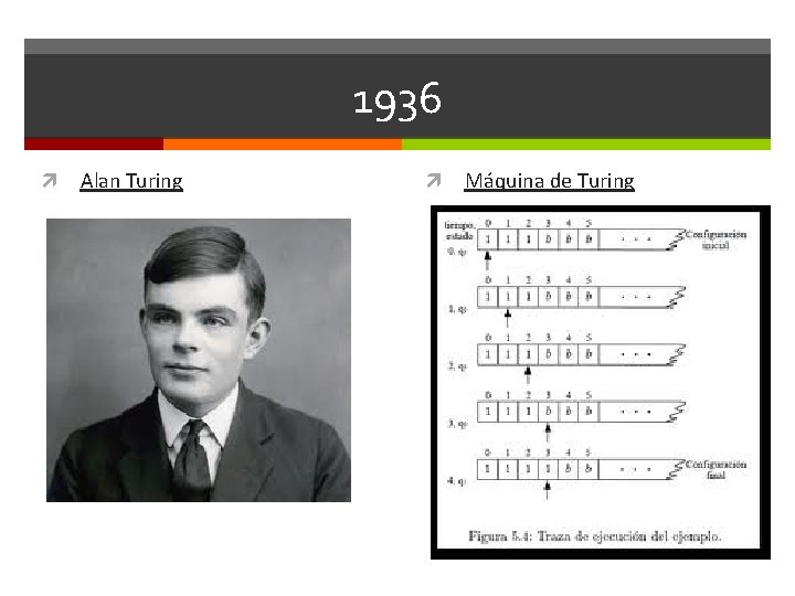 1936 Alan Turing Formalizó el concepto de algortimo al intentar entender desde un punto