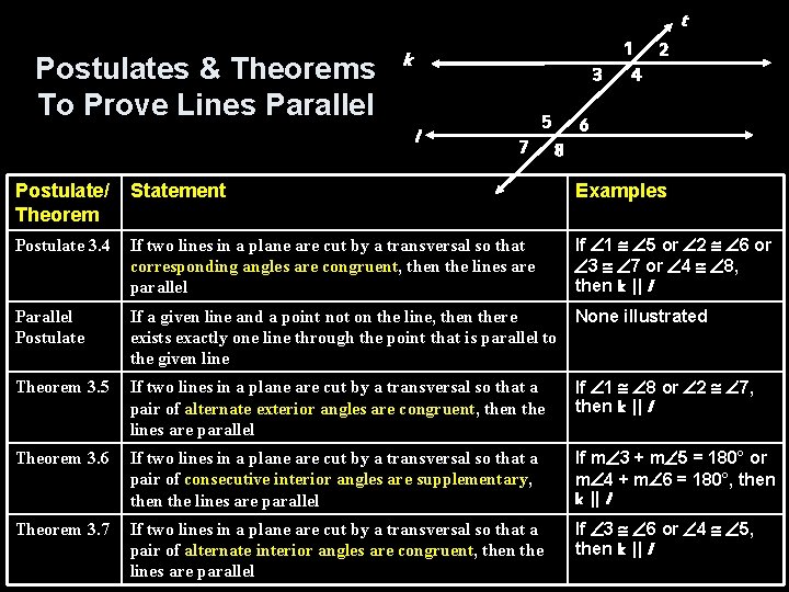 t Postulates & Theorems To Prove Lines Parallel k 3 l 5 7 1