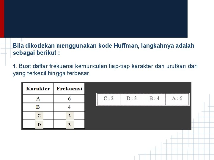 Bila dikodekan menggunakan kode Huffman, langkahnya adalah sebagai berikut : 1. Buat daftar frekuensi