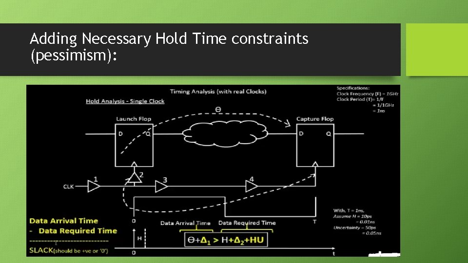 Adding Necessary Hold Time constraints (pessimism): 