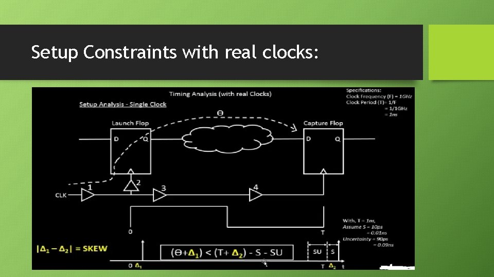 Setup Constraints with real clocks: 