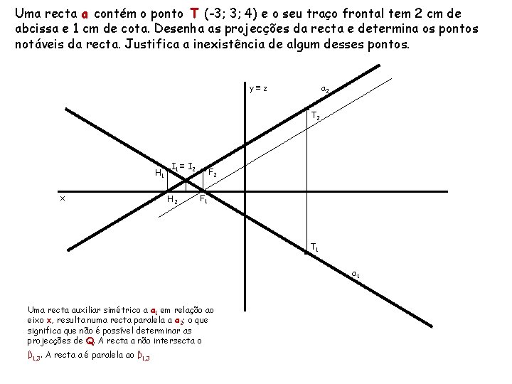 Uma recta a contém o ponto T (-3; 3; 4) e o seu traço