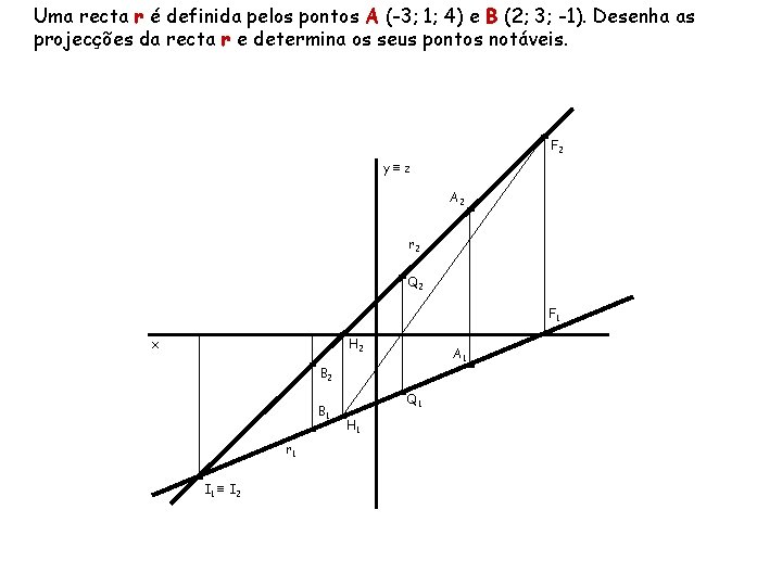 Uma recta r é definida pelos pontos A (-3; 1; 4) e B (2;