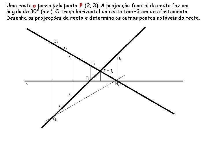 Uma recta s passa pelo ponto P (2; 3). A projecção frontal da recta