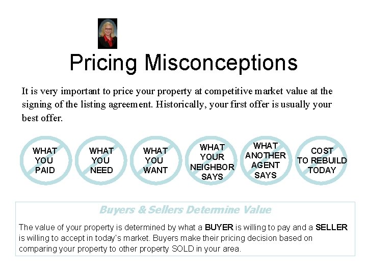 Pricing Misconceptions It is very important to price your property at competitive market value