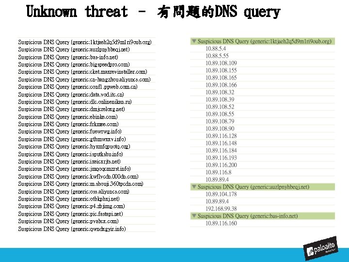 Unknown threat – 有問題的DNS query Suspicious DNS Query (generic: 1 ktjaeh 2 q 5