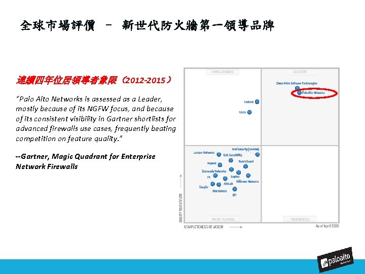 全球市場評價 – 新世代防火牆第一領導品牌 連續四年位居領導者象限（2012 -2015） “Palo Alto Networks is assessed as a Leader, mostly