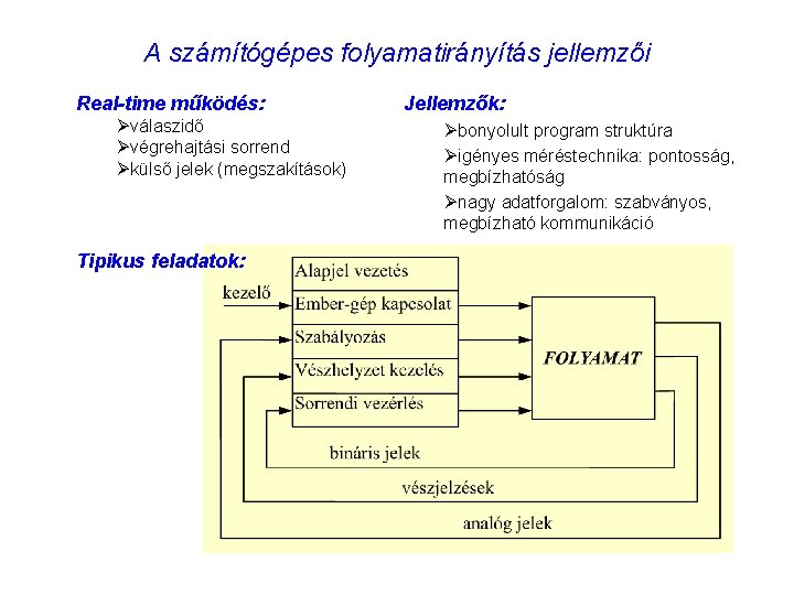 A számítógépes folyamatirányítás jellemzői Real-time működés: Øválaszidő Øvégrehajtási sorrend Økülső jelek (megszakítások) Tipikus feladatok: