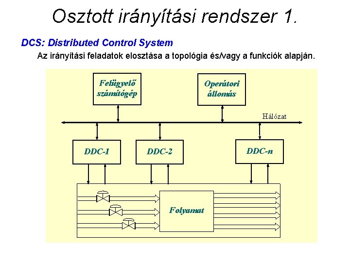 Osztott irányítási rendszer 1. DCS: Distributed Control System Az irányítási feladatok elosztása a topológia
