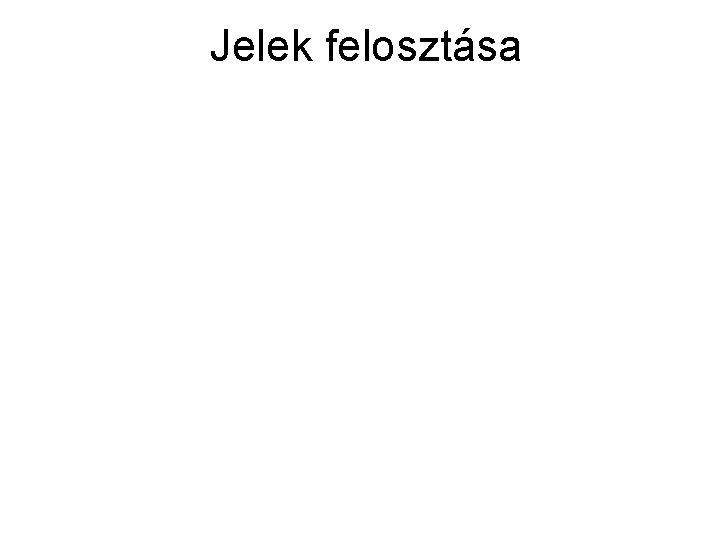 Jelek felosztása 