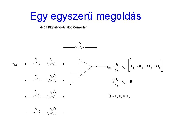 Egy egyszerű megoldás 