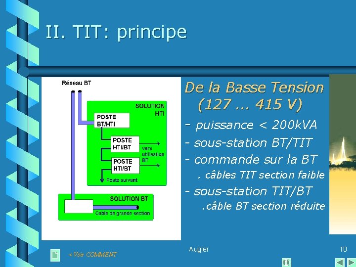 II. TIT: principe De la Basse Tension (127. . . 415 V) - puissance