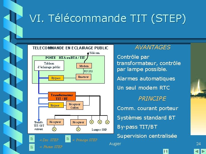 VI. Télécommande TIT (STEP) AVANTAGES TELECOMMANDE EN ECLAIRAGE PUBLIC Télécom. POSTE HTA ou BTA