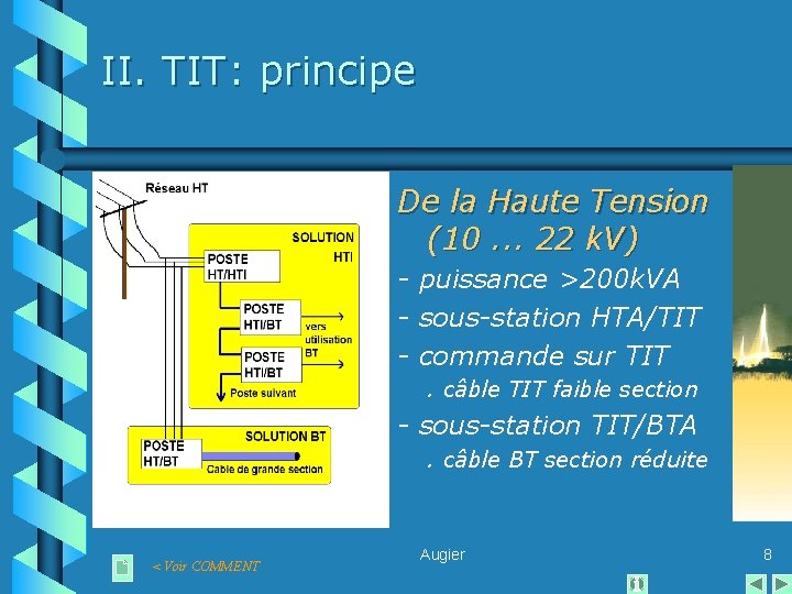 II. TIT: principe De la Haute Tension (10. . . 22 k. V) -