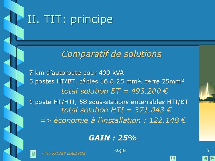 II. TIT: principe Comparatif de solutions 7 km d’autoroute pour 400 k. VA 5