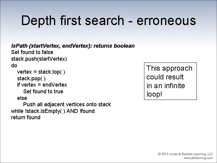 Depth first search - erroneous Is. Path (start. Vertex, end. Vertex): returns boolean Set