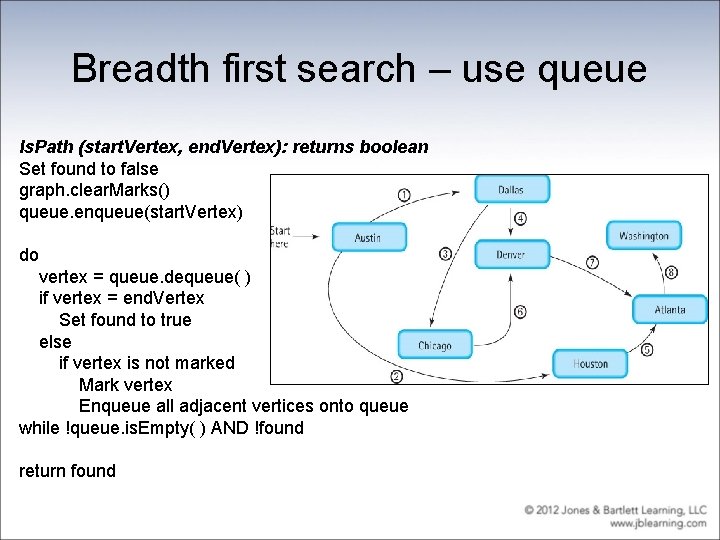 Breadth first search – use queue Is. Path (start. Vertex, end. Vertex): returns boolean