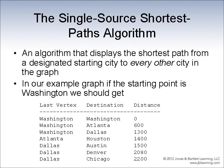 The Single-Source Shortest. Paths Algorithm • An algorithm that displays the shortest path from