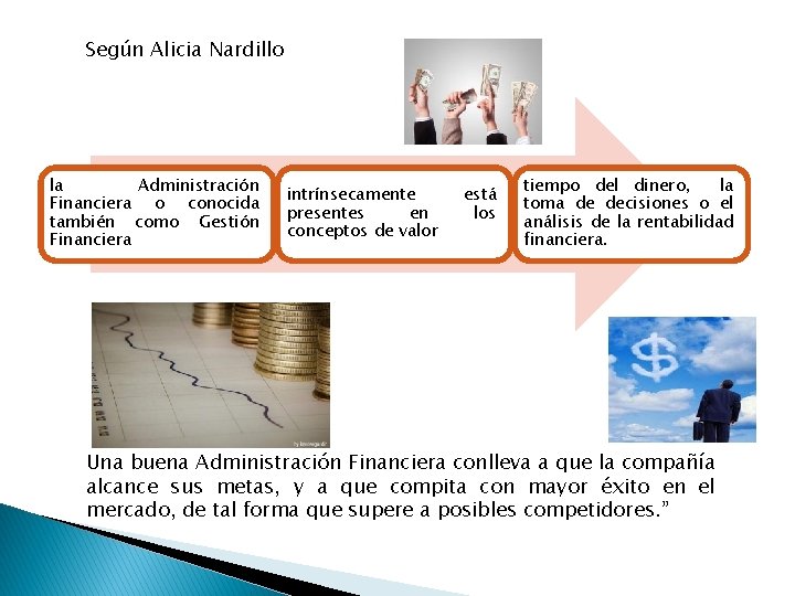 Según Alicia Nardillo la Administración Financiera o conocida también como Gestión Financiera intrínsecamente presentes