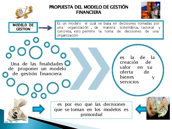 PROPUESTA DEL MODELO DE GESTIÓN FINANCIERA MODELO DE GESTION Es un modelo el cual