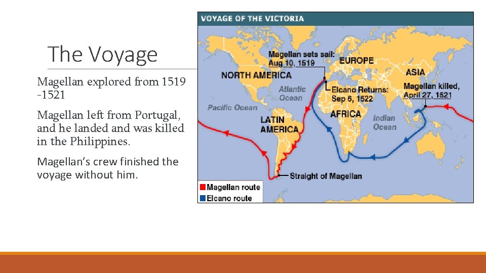 The Voyage Magellan explored from 1519 -1521 Magellan left from Portugal, and he landed