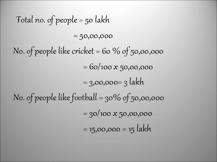 Total no. of people = 50 lakh = 50, 000 No. of people like