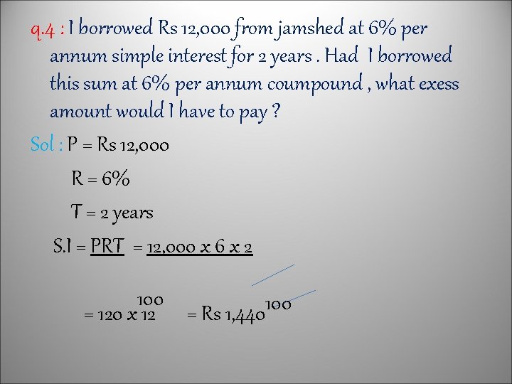 q. 4 : I borrowed Rs 12, 000 from jamshed at 6% per annum