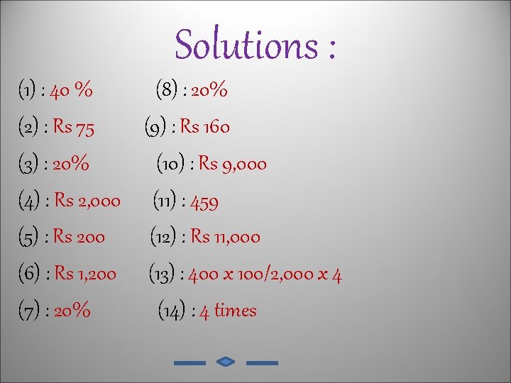 Solutions : (1) : 40 % (8) : 20% (2) : Rs 75 (9)