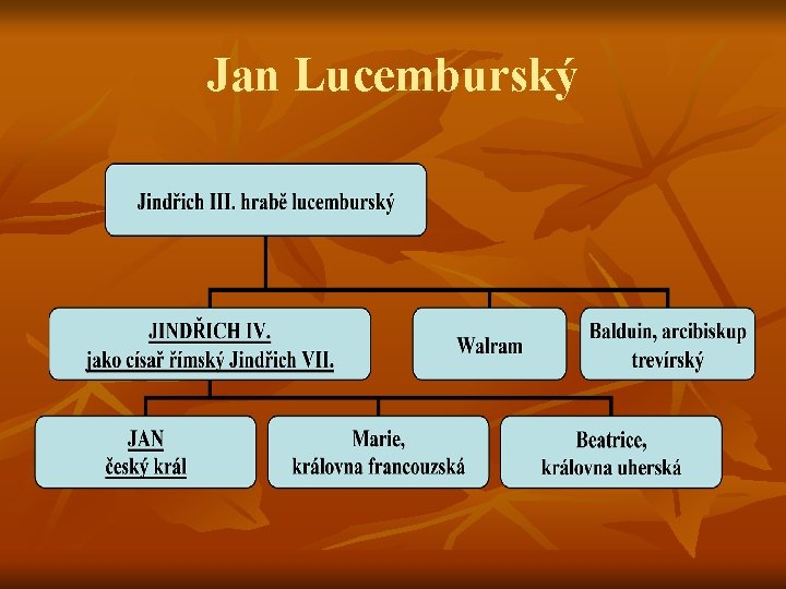 Jan Lucemburský 