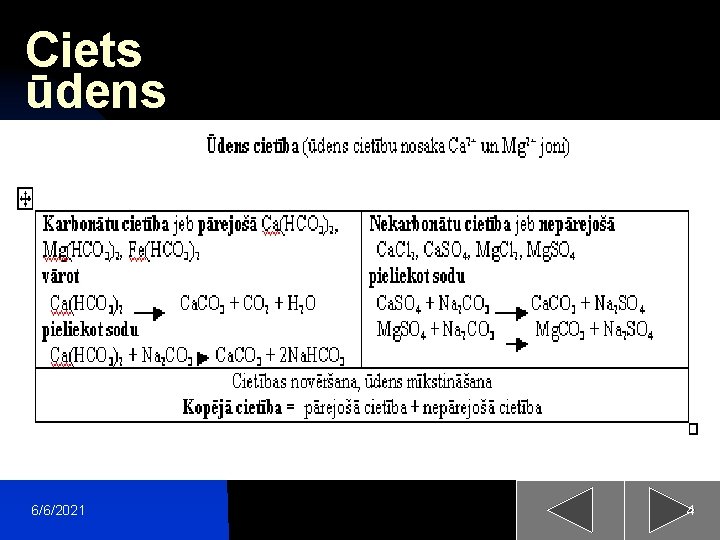 Ciets ūdens 6/6/2021 4 