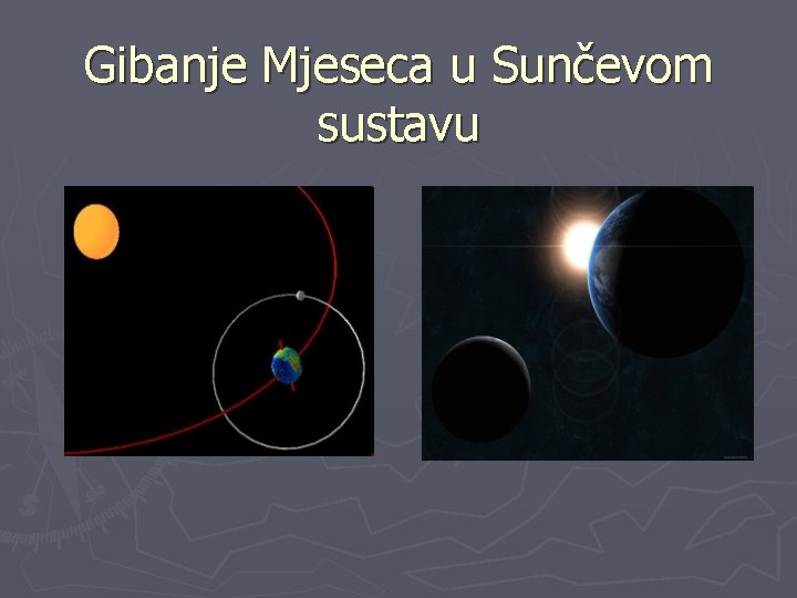 Gibanje Mjeseca u Sunčevom sustavu 