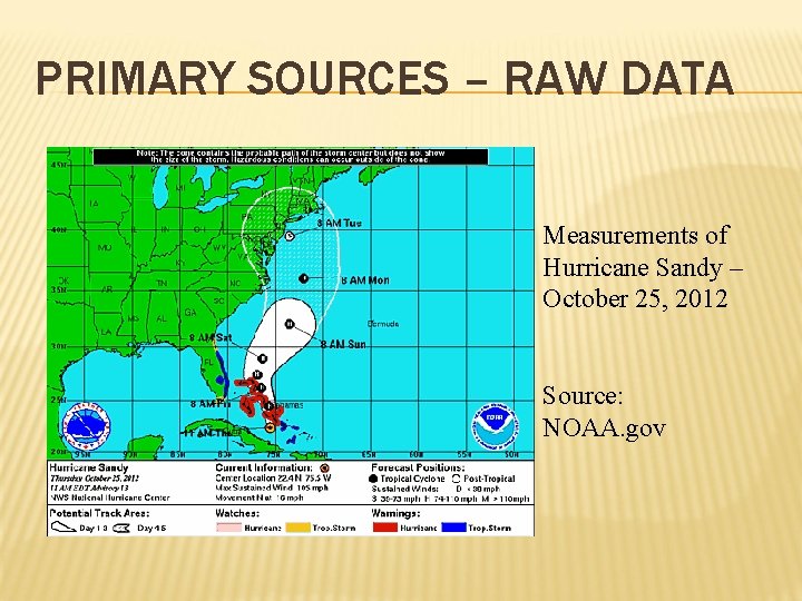 PRIMARY SOURCES – RAW DATA Measurements of Hurricane Sandy – October 25, 2012 Source: