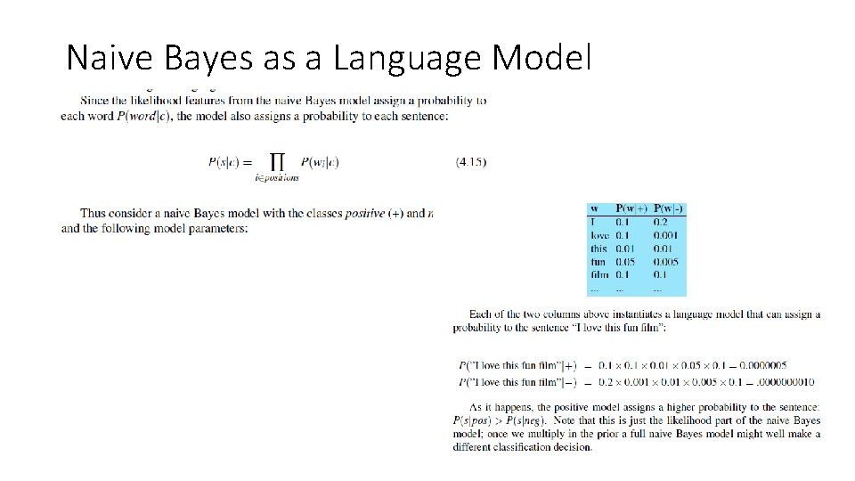 Naive Bayes as a Language Model 