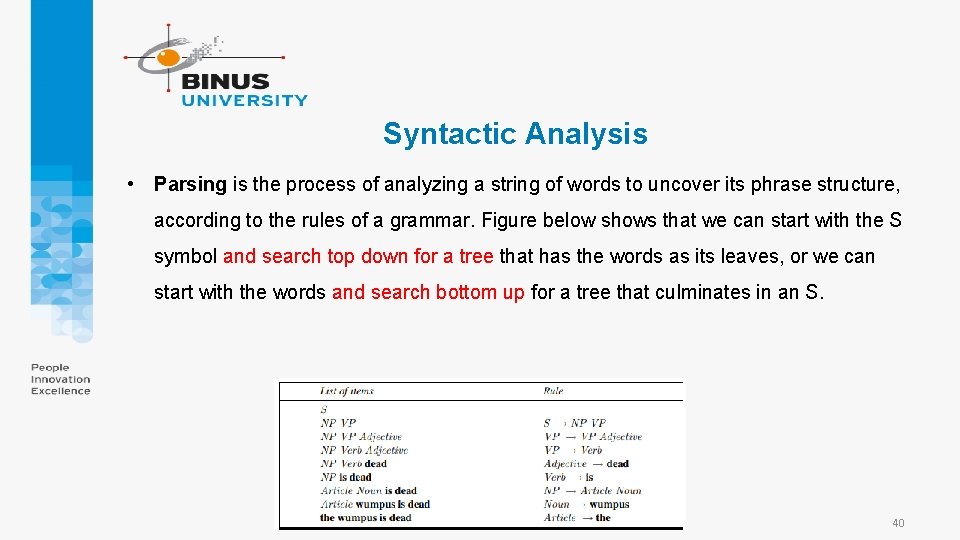 Syntactic Analysis • Parsing is the process of analyzing a string of words to