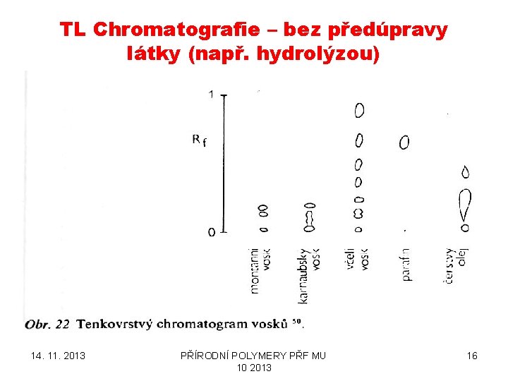 TL Chromatografie – bez předúpravy látky (např. hydrolýzou) 14. 11. 2013 PŘÍRODNÍ POLYMERY PŘF