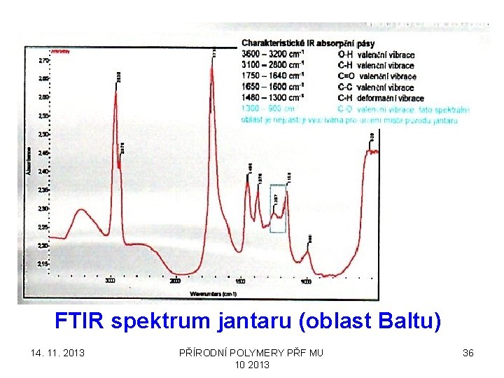 FTIR spektrum jantaru (oblast Baltu) 14. 11. 2013 PŘÍRODNÍ POLYMERY PŘF MU 10 2013