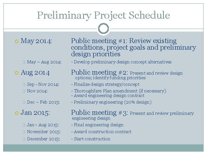 Preliminary Project Schedule May 2014: � Aug 2014 � Sep - Nov 2014: �