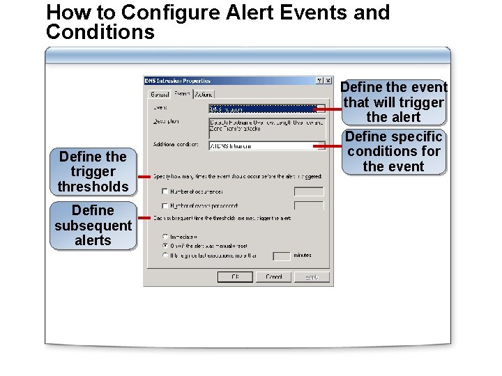 How to Configure Alert Events and Conditions Define the trigger thresholds Define subsequent alerts