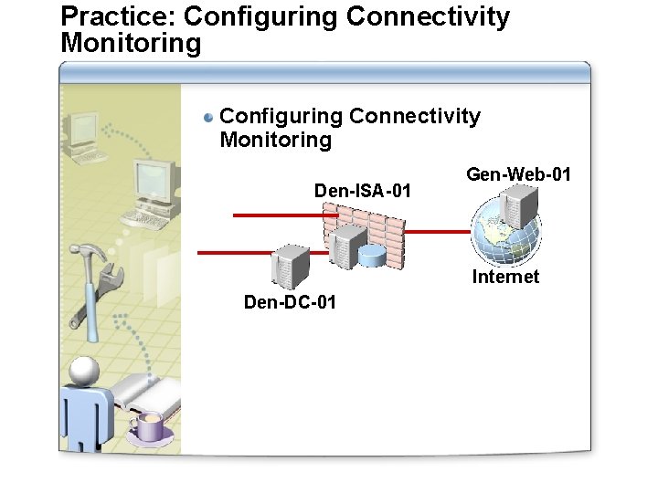 Practice: Configuring Connectivity Monitoring Den-ISA-01 Gen-Web-01 Internet Den-DC-01 