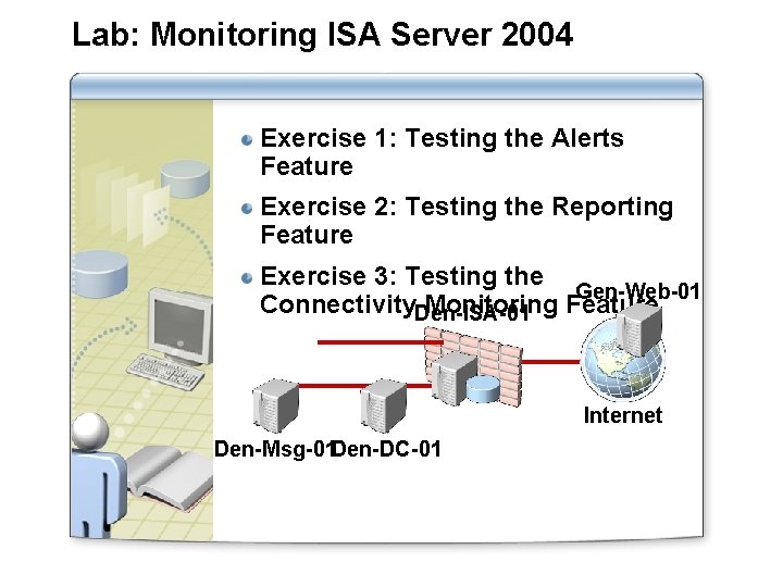 Lab: Monitoring ISA Server 2004 Exercise 1: Testing the Alerts Feature Exercise 2: Testing