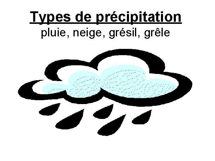 Types de précipitation pluie, neige, grésil, grêle 