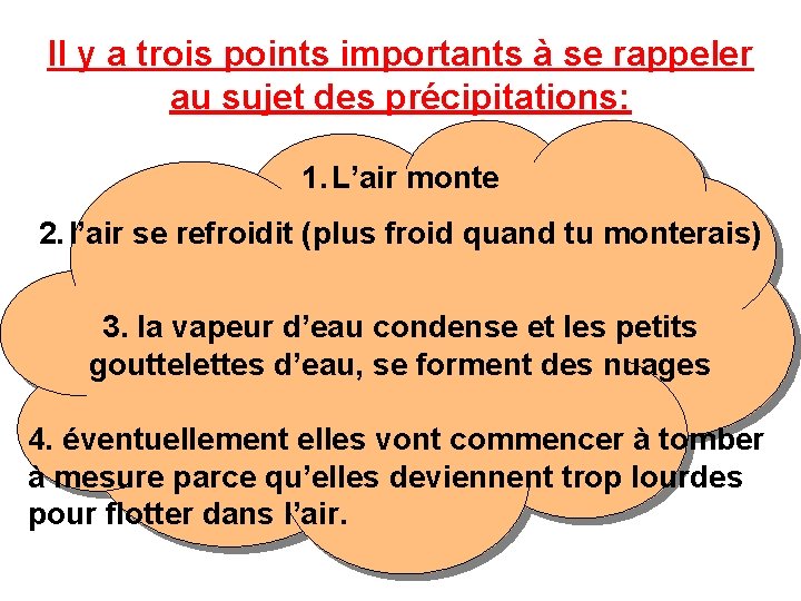 Il y a trois points importants à se rappeler au sujet des précipitations: 1.