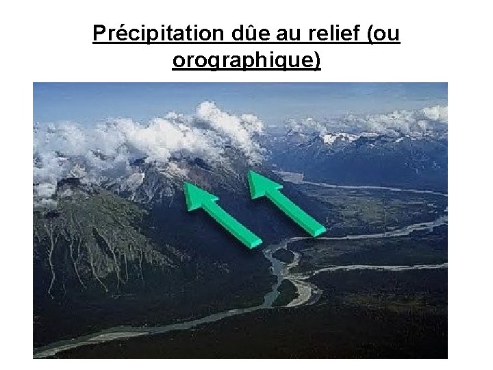 Précipitation dûe au relief (ou orographique) 