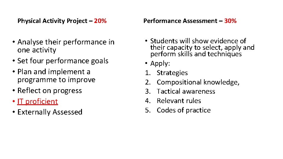 Physical Activity Project – 20% • Analyse their performance in one activity • Set