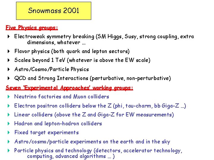 Snowmass 2001 Five Physics groups: 4 Electroweak symmetry breaking (SM Higgs, Susy, strong coupling,