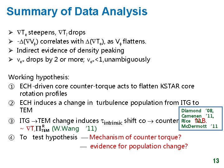 Summary of Data Analysis Ø Ø Te steepens, Ti drops - ( V )