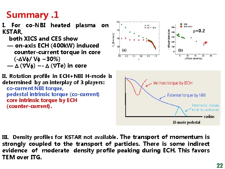 Summary. 1 I. For co-NBI heated plasma on KSTAR, both XICS and CES show