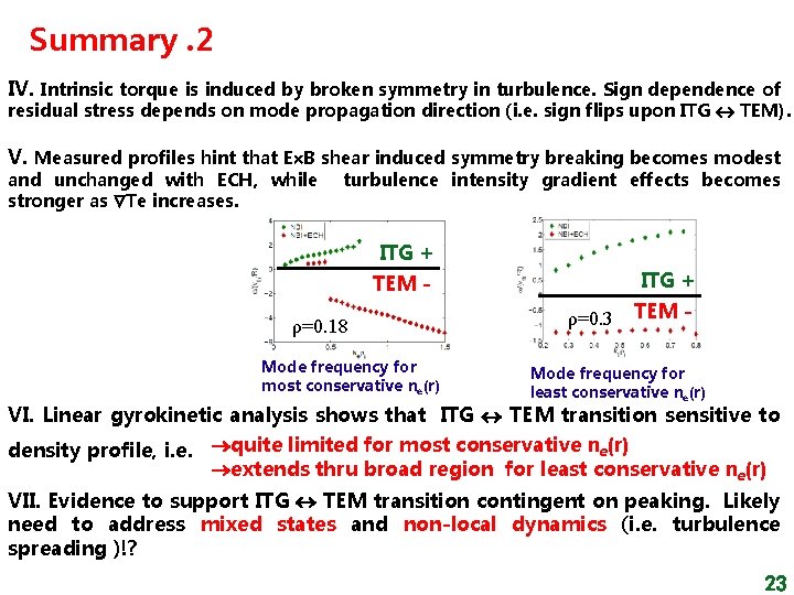 Summary. 2 IV. Intrinsic torque is induced by broken symmetry in turbulence. Sign dependence