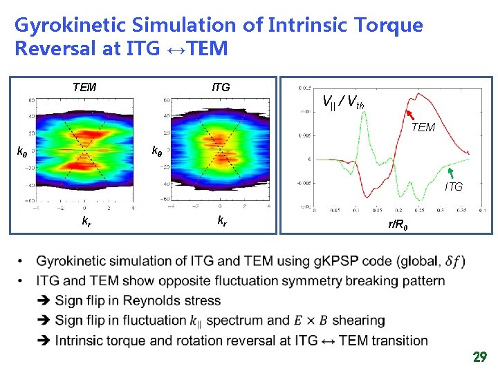 Gyrokinetic Simulation of Intrinsic Torque Reversal at ITG ↔TEM ITG V|| / Vth TEM