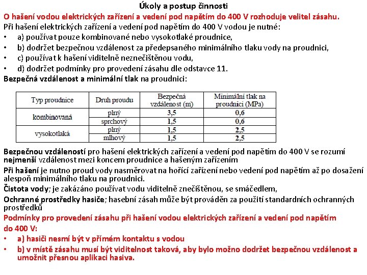 Úkoly a postup činnosti O hašení vodou elektrických zařízení a vedení pod napětím do Úkoly a postup činnosti O hašení vodou elektrických zařízení a vedení pod napětím do